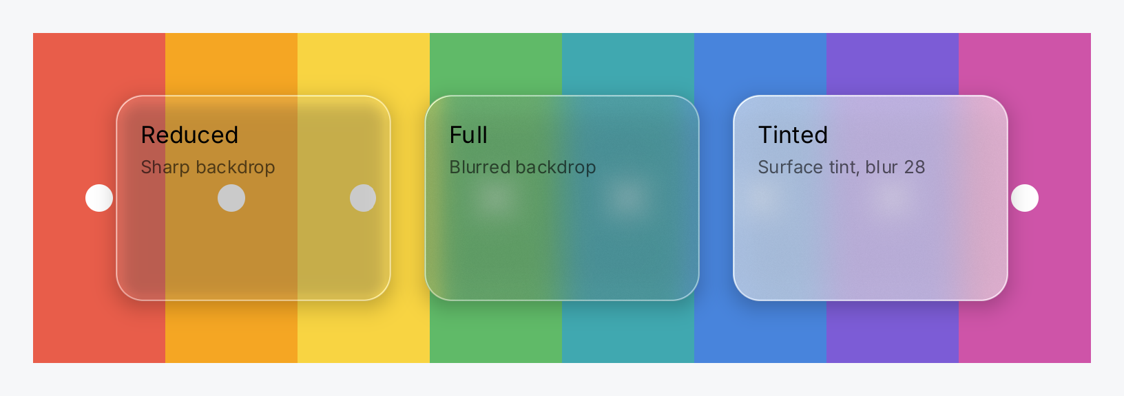 Three glass panes over colored stripes: Reduced, Full and a tinted Full pane