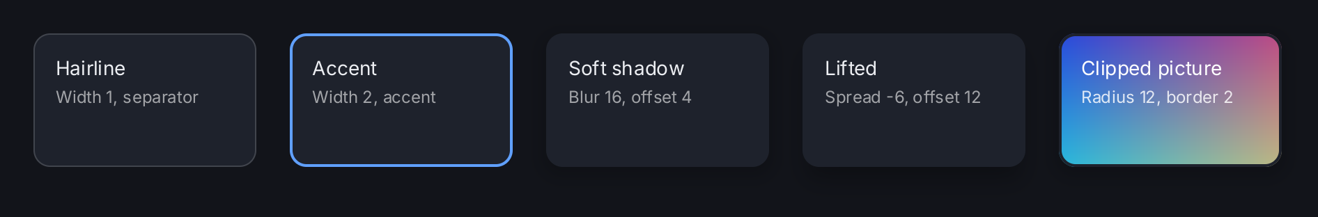 Shadow and Border